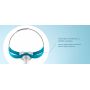 Harnais pour masque Nasal Evora