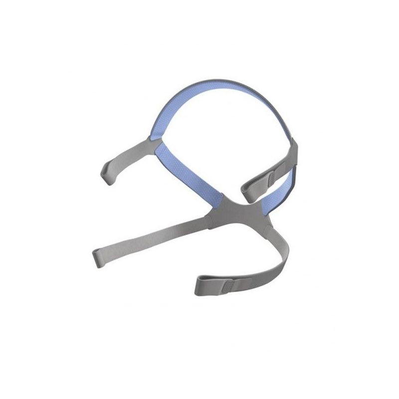 Harnais AirFit N10 – harnais masque CPAP – ResMed