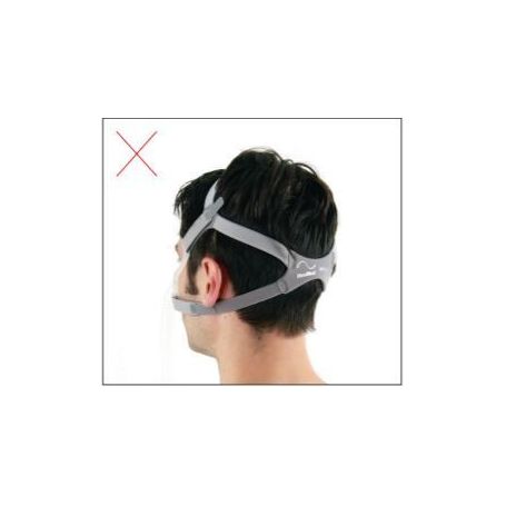 Harnais AirFit N10 pose