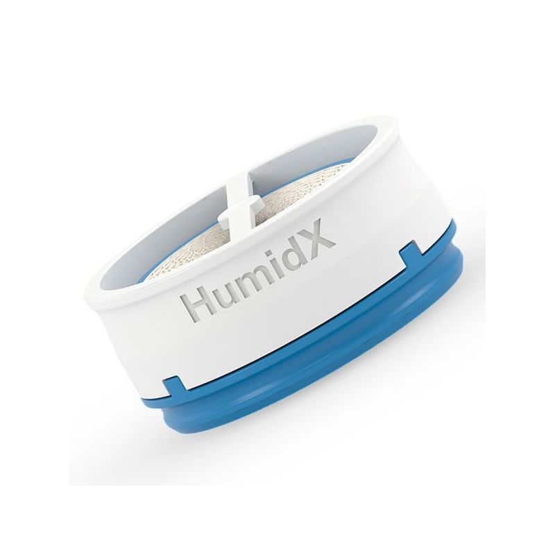 AirMini HUMIDX pour Masque N20 et P10 