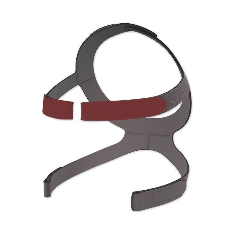 Harnais CARA Full Face – harnais masque CPAP – Löwenstein
