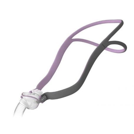 Airfit P10 for Her pour PPC